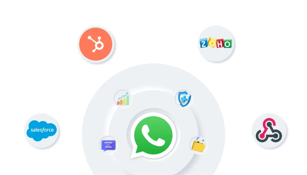 watzbot whatsapp integration