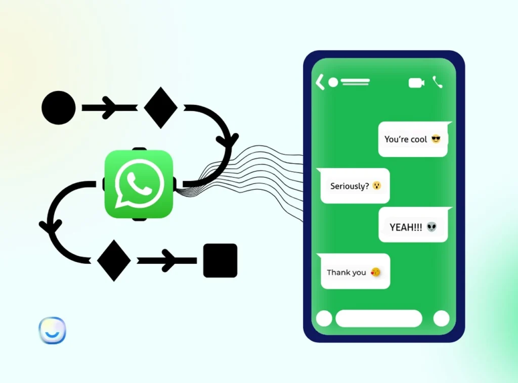 WhatsApp API Platform